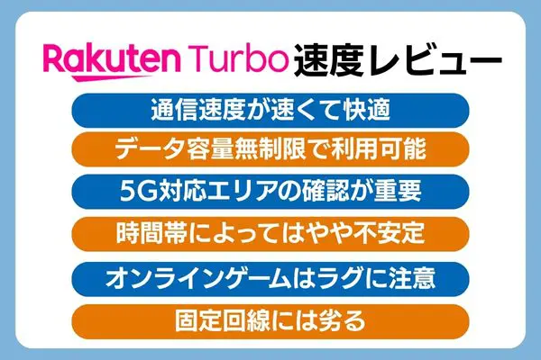 楽天ホームルーター 速度レビュー