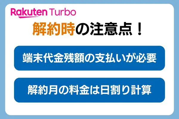 楽天ホームルーター 解約
