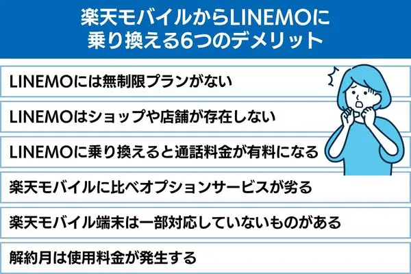 楽天モバイルからLINEMOに乗り換える6つのデメリット