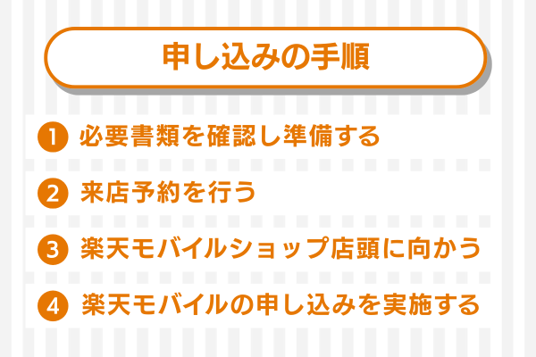 楽天モバイルを店舗で申し込む方法