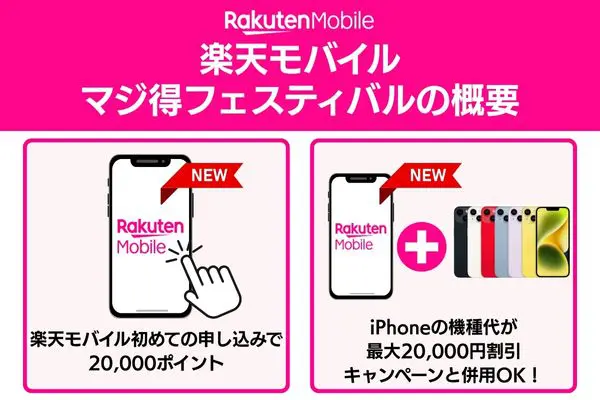 楽天モバイルマジ得フェスティバル　概要まとめ