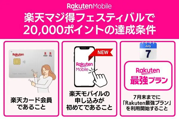 楽天モバイルマジ得フェスティバル　条件まとめ