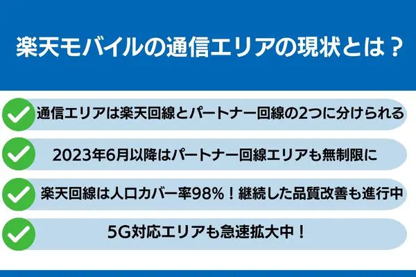 楽天モバイル 通信エリア 現状