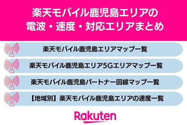 楽天モバイル鹿児島エリア 電波 速度 対応エリアまとめ