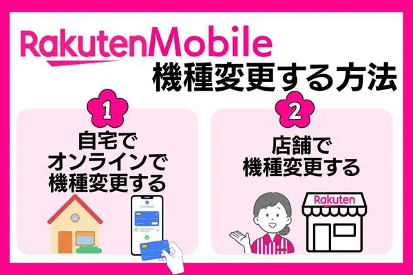 楽天モバイル 機種変更方法