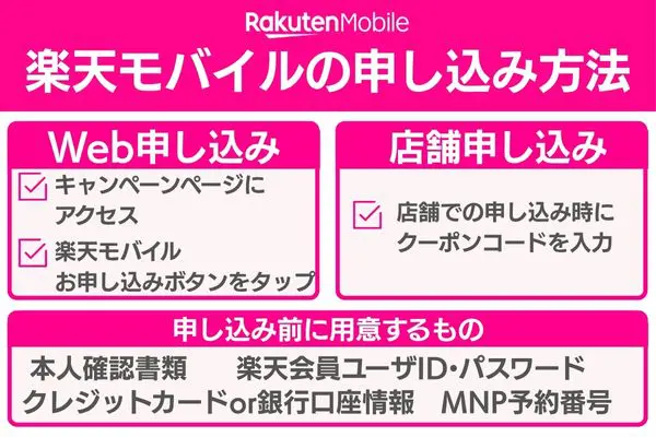 楽天モバイル　申し込み方法