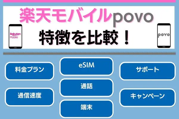 楽天モバイルとpovoの特徴を比較7項目