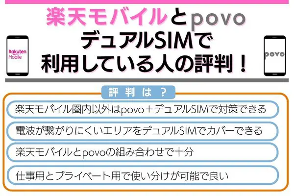 楽天モバイルとpovoのデュアルSIMで利用している人の評判
