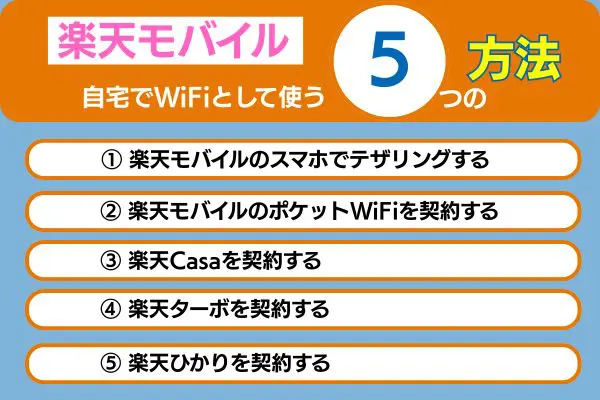 楽天モバイル自宅WiFiとして使う5つの方法