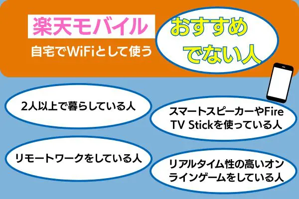 楽天モバイル自宅でWiFiとして使うおすすめでない人4つ