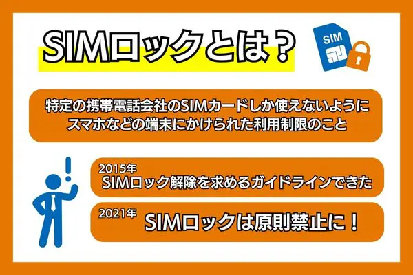 SIMロックとは?