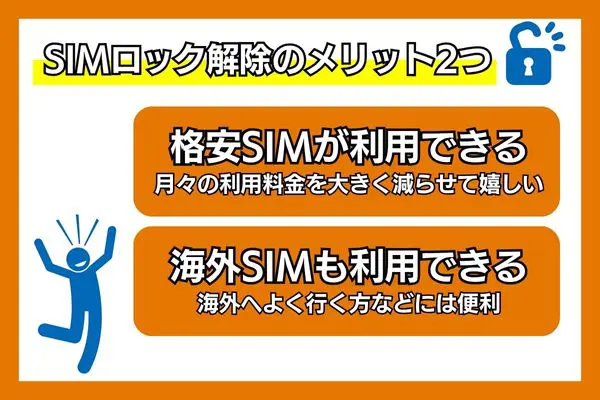 simロック解除 メリット