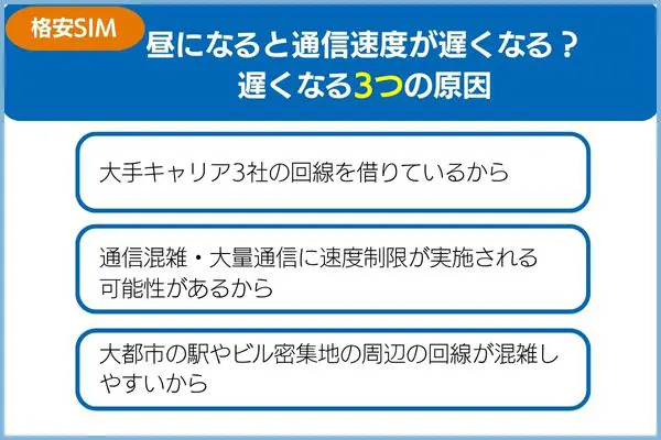 格安SIMの通信速度が昼になると遅くなる?遅くなる3つの原因