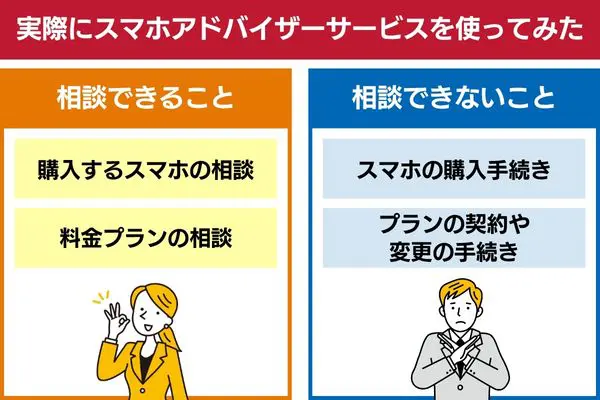 実際にスマホアドバイザーサービスを使ってみた