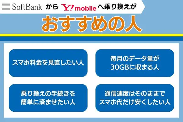 ソフトバンクからワイモバイルへ乗り換えがおすすめの人