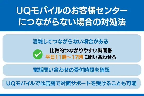 uqモバイル お客様センター つながらない 対処法