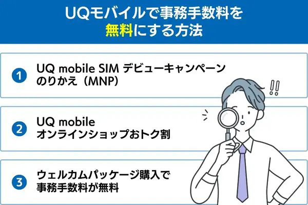 UQモバイルで事務手数料を無料にする方法