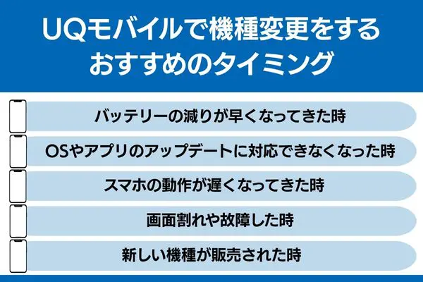 uqモバイル 機種変更 タイミング