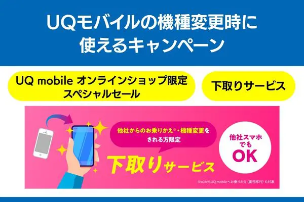 uqモバイル 機種変更 キャンペーン