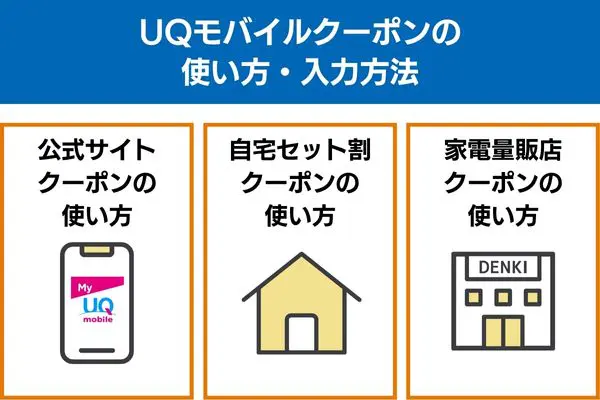 UQモバイルクーポンの使い方・入力方法