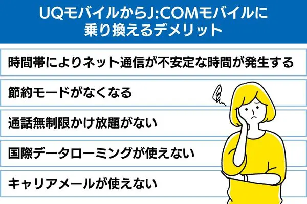 UQモバイルからJ:COMモバイルに乗り換えるデメリット