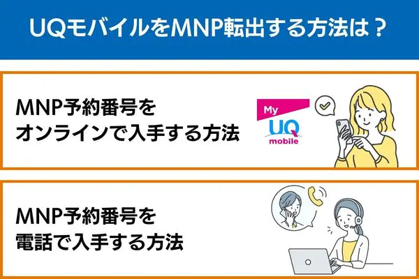 UQモバイルをMNP転出する方法は?