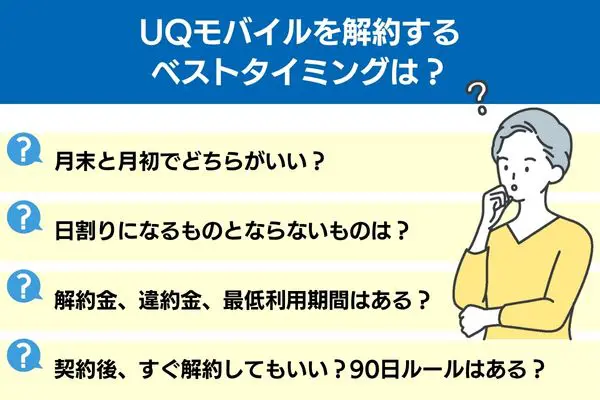UQモバイルを解約するベストタイミングは?