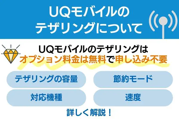 UQモバイル テザリングについて