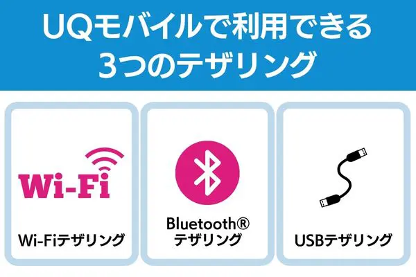 UQモバイルで利用できる 3つのテザリング
