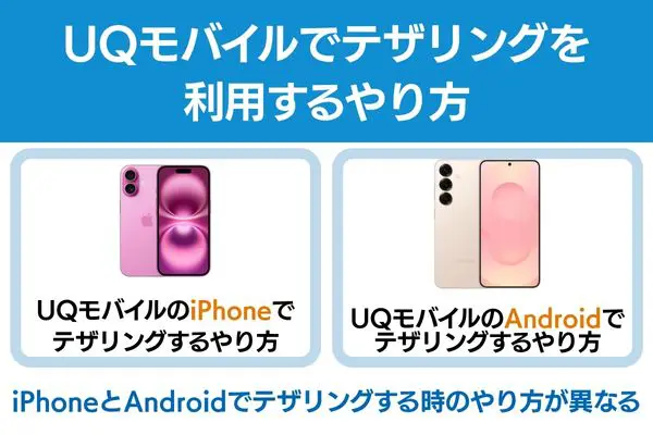 UQモバイル テザリングを利用するやり方