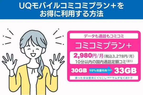 UQモバイルコミコミプラン＋をお得に利用する方法