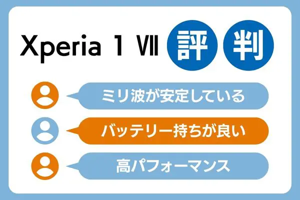 Xperia 1 Ⅶ 評判・口コミ