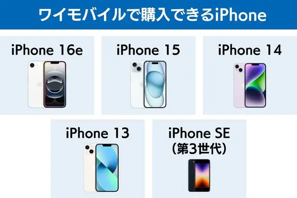 ワイモバイルで購入できるiPhone