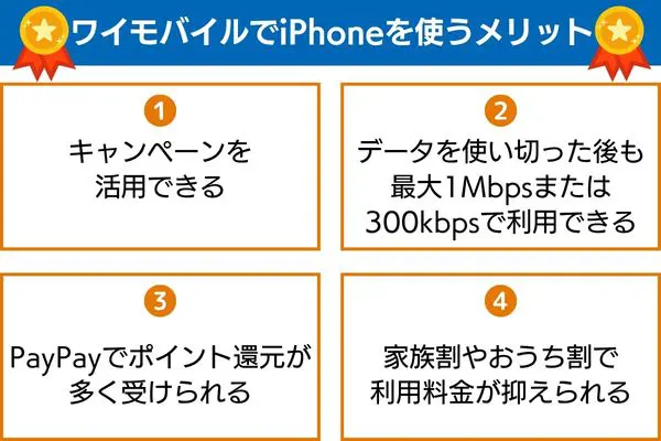 ワイモバイルでiPhoneを使うメリット