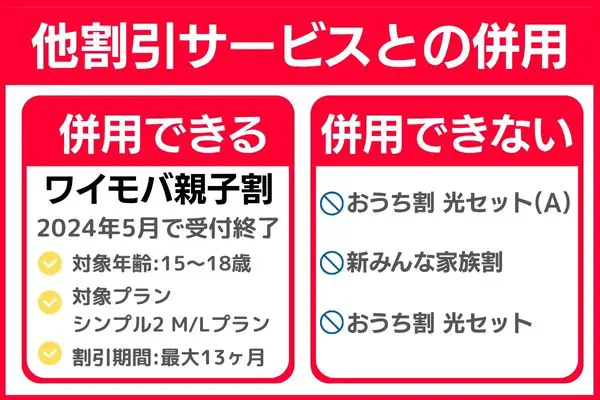 他割引サービスとの併用