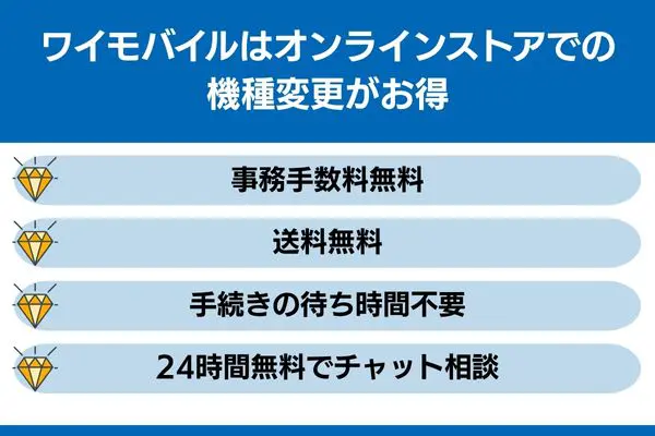ワイモバイル オンラインストア 機種変更 お得