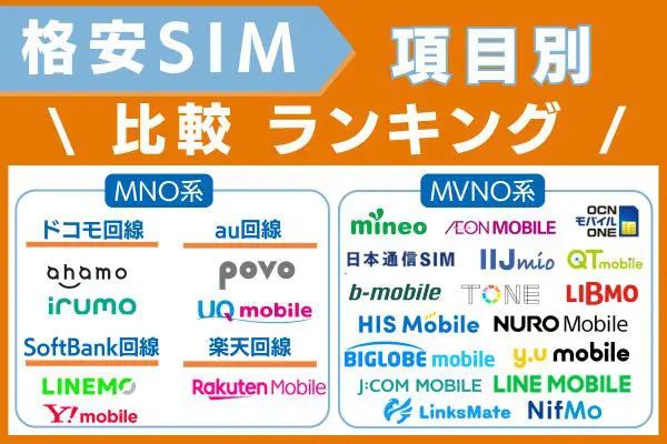 格安SIM項目別比較ランキング