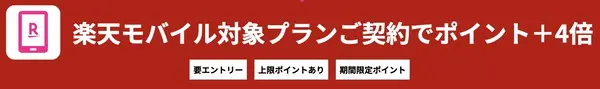 楽天モバイルの対象サービス ポイント+4倍