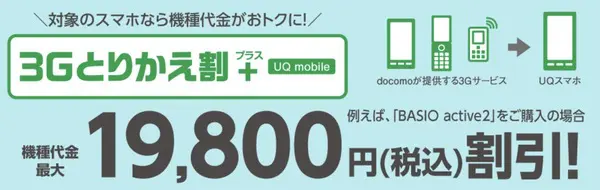 3Gとりかえ割プラス(UQ mobile)