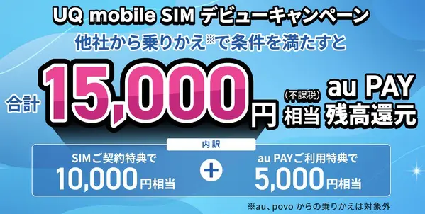 UQ mobile SIM デビューキャンペーン