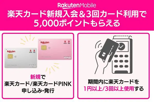楽天カード新規入会　特典まとめ
