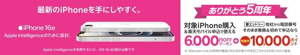 対象Apple製品とRakuten最強プランセット