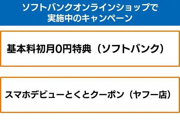 ソフトバンクオンラインショップで実施中のキャンペーン