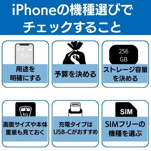  iPhoneの機種選びで失敗しないためのポイント6つ