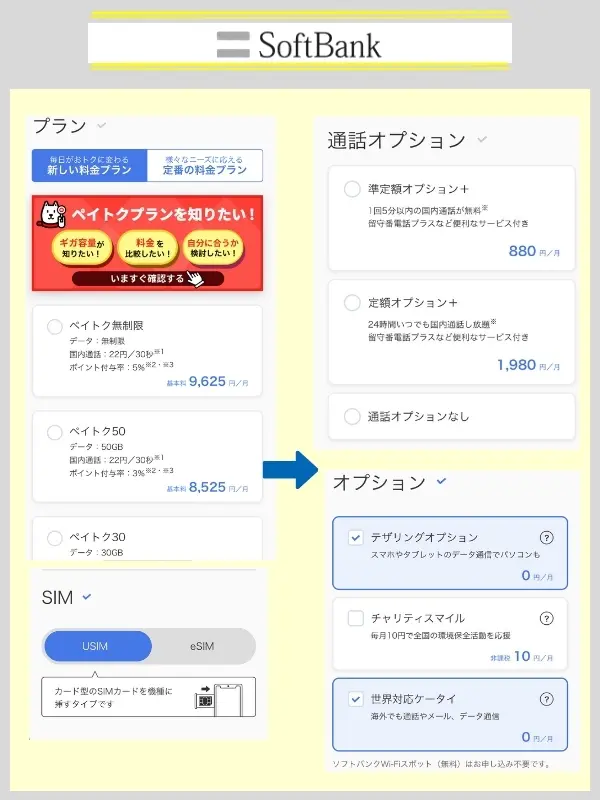 オンラインショップ 手順 2-3