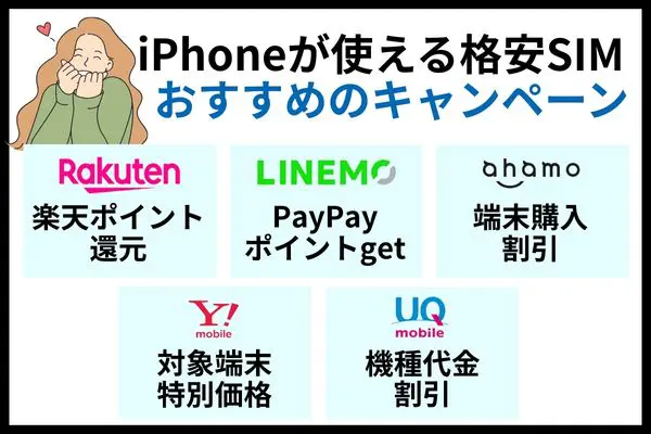 iphone 格安SIM キャンペーン