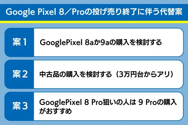 Google Pixel 8/Proの投げ売り終了に伴う代替案