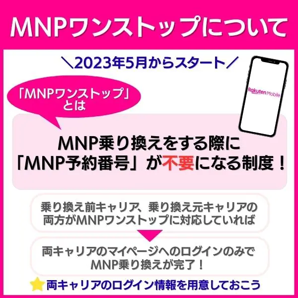MNPワンストップについて