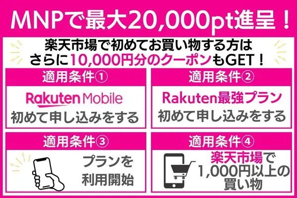 楽天モバイル×楽天市場 キャンペーン