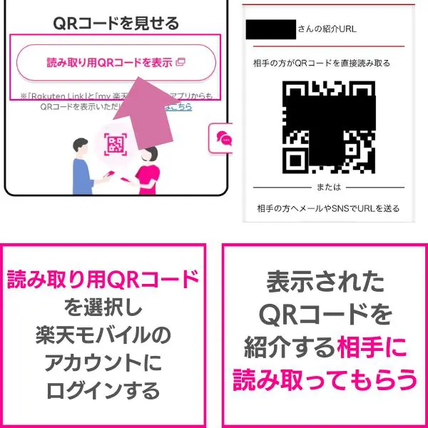 QRコード表示での紹介方法